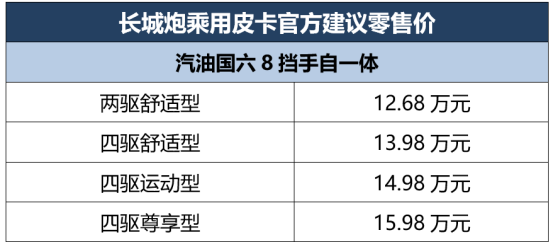 9.78万元起，长城炮乘用皮卡＆商用皮卡内蒙古惊奇上市