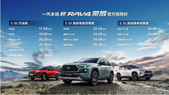 “双脸”新RAV4荣放，越野越精彩