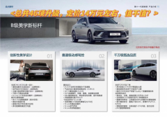 北京现代要掀桌子？第十一代索纳塔或定价14万起