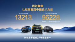 中国皮卡出口第一 长城皮卡2025上半年海外销售突破3万辆 同比劲增24.3%